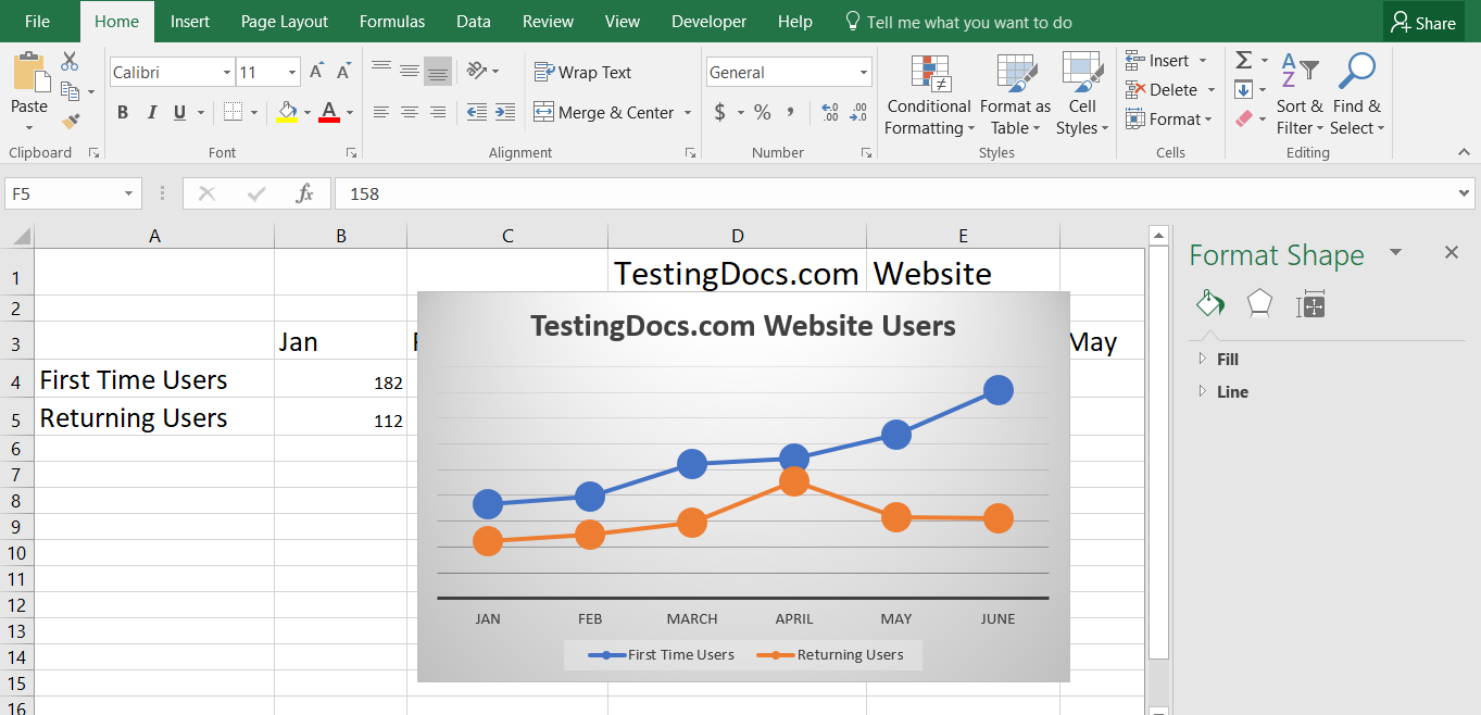 Line Chart Excel