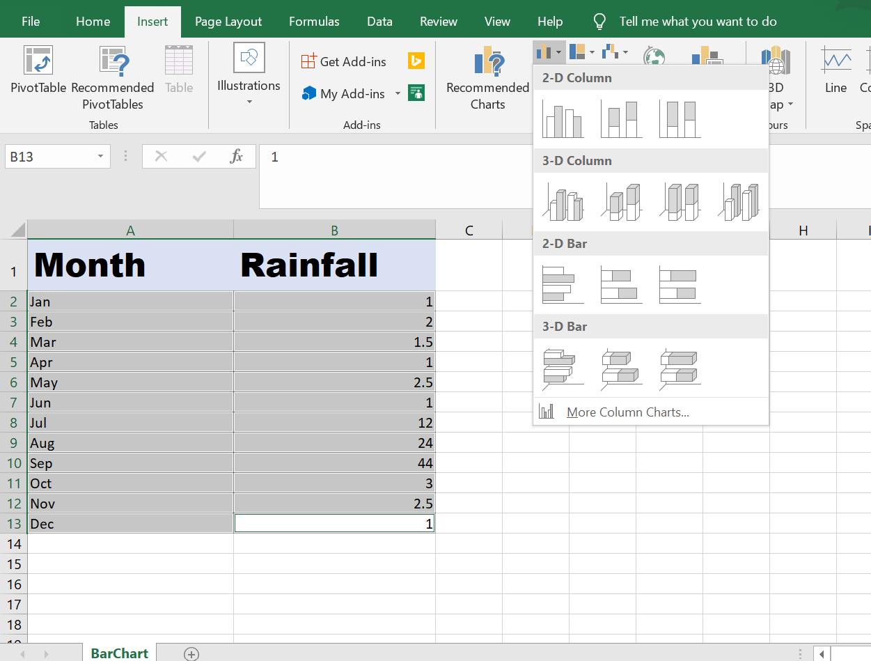 2D Column chart