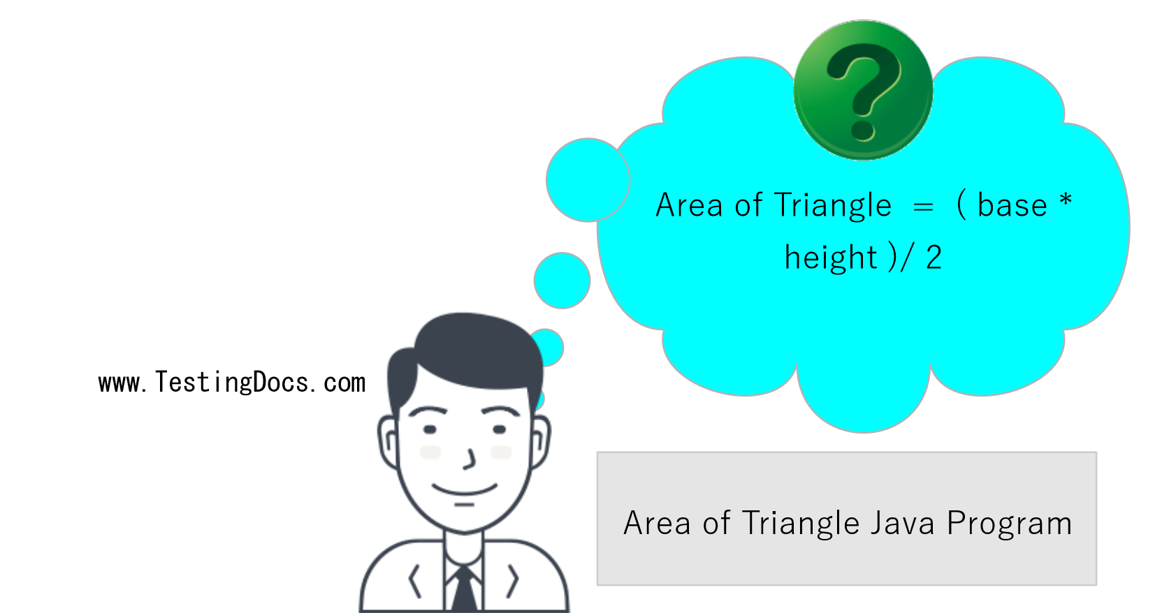 Java program for area of triangle | TestingDocs.com