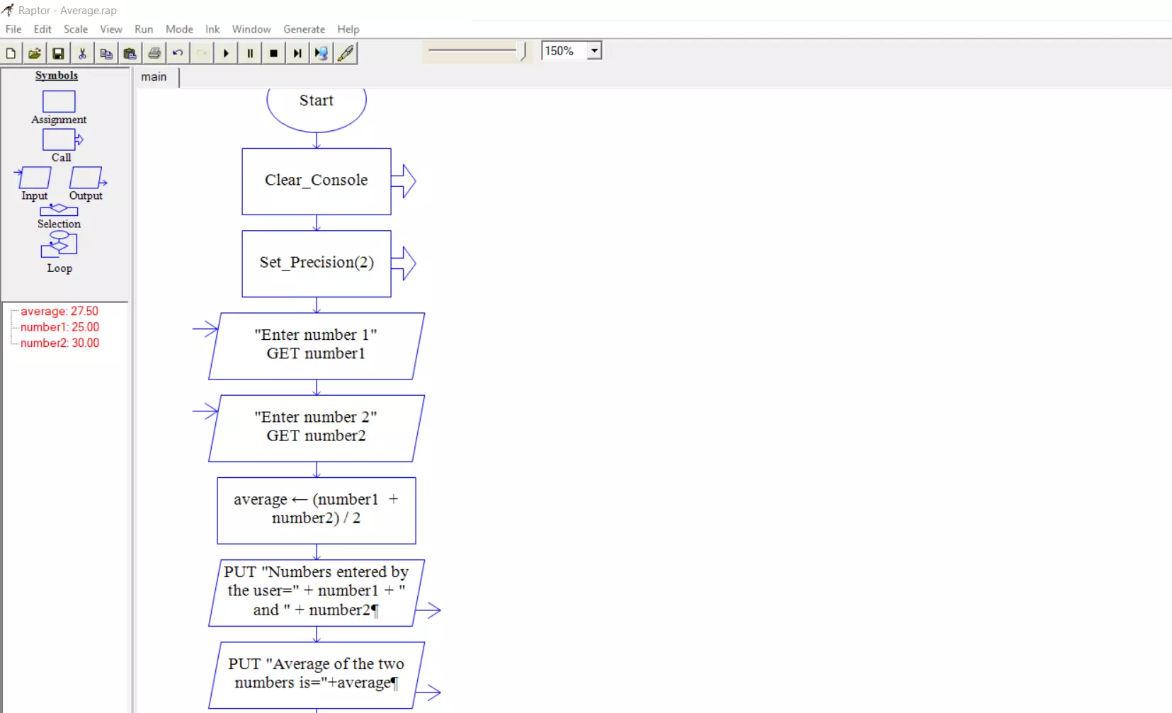 Flowchart to find average of two numbers - TestingDocs.com