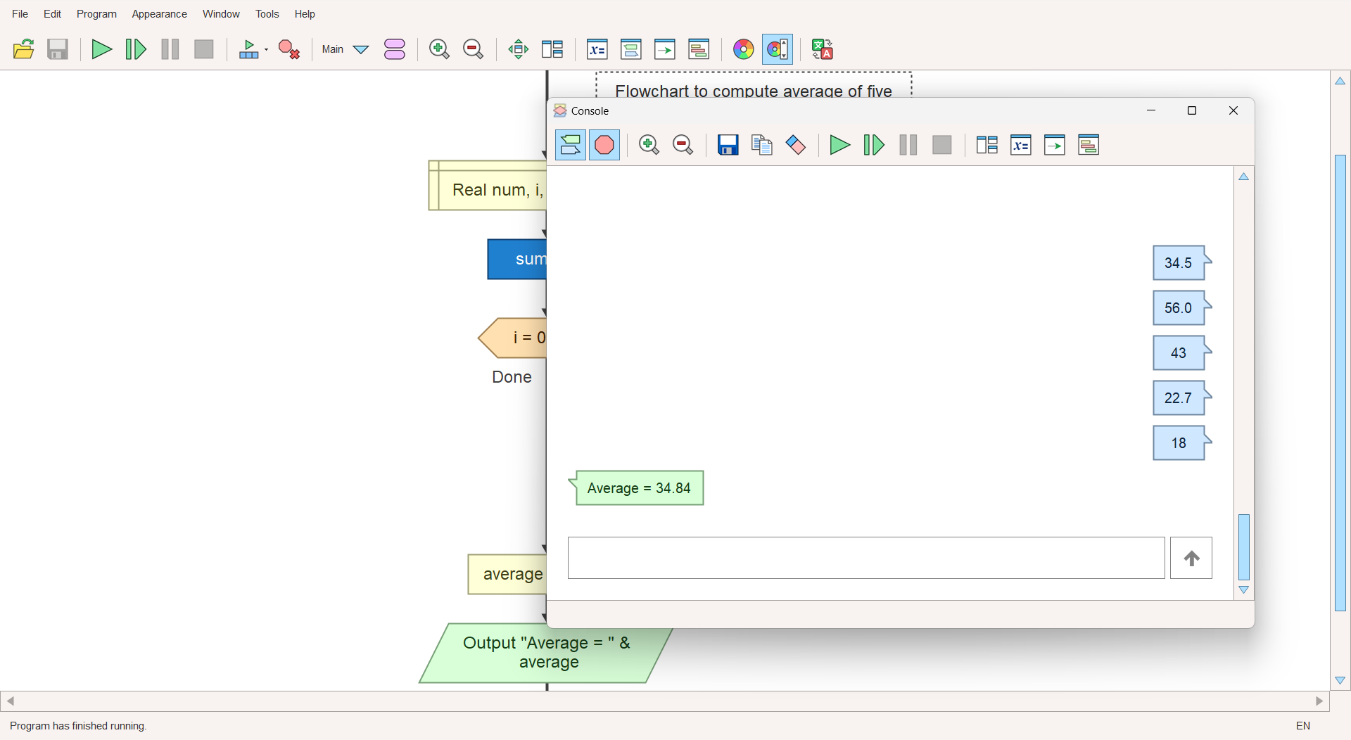 Print the average of the five numbers flowchart - TestingDocs.com