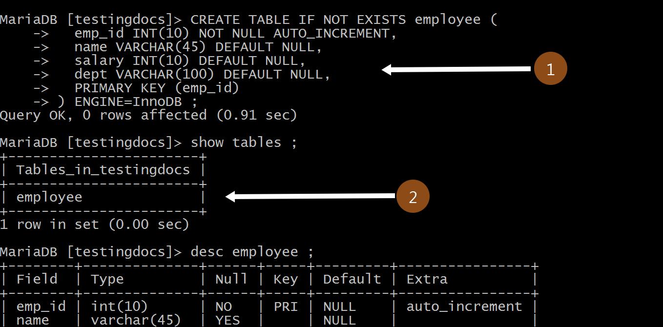 Create Table MySQL