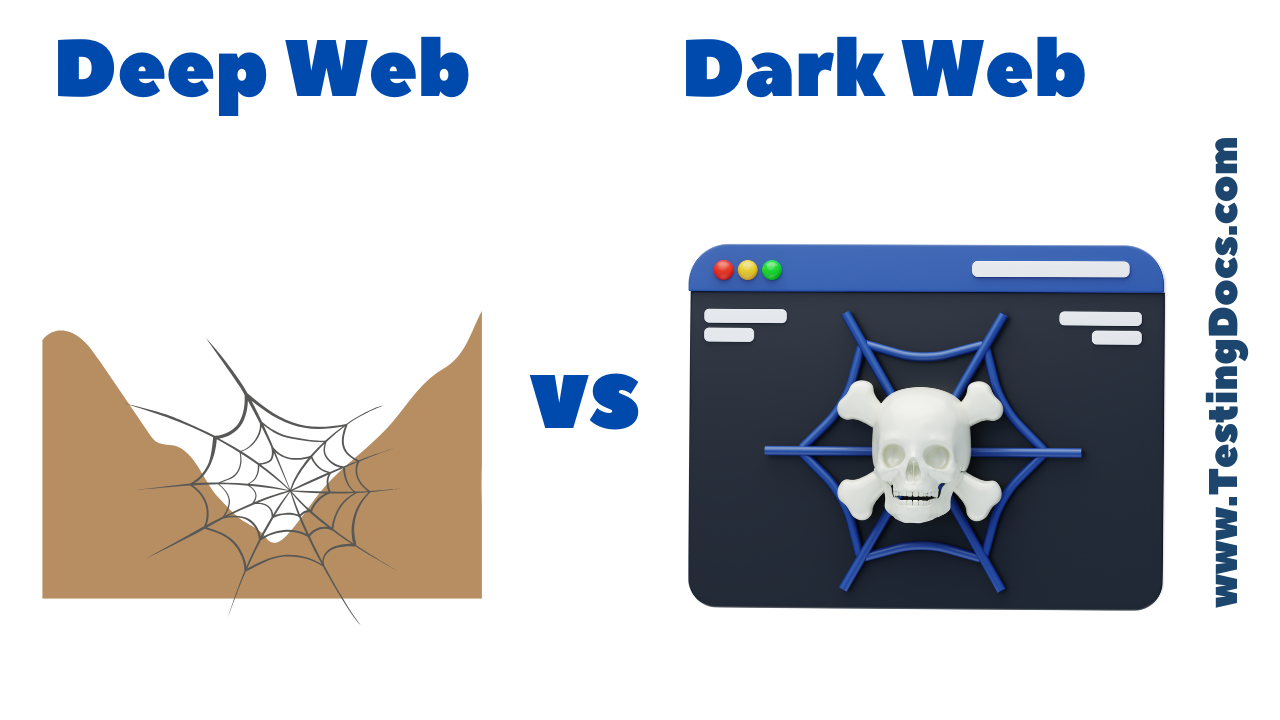 Dark Web vs Deep Web