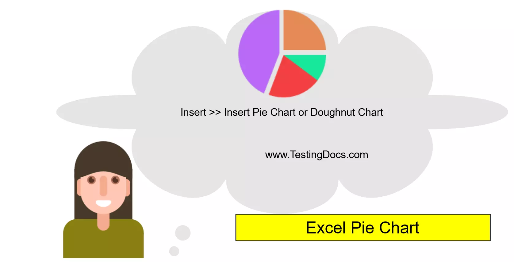 Excel Pie Chart Cloud