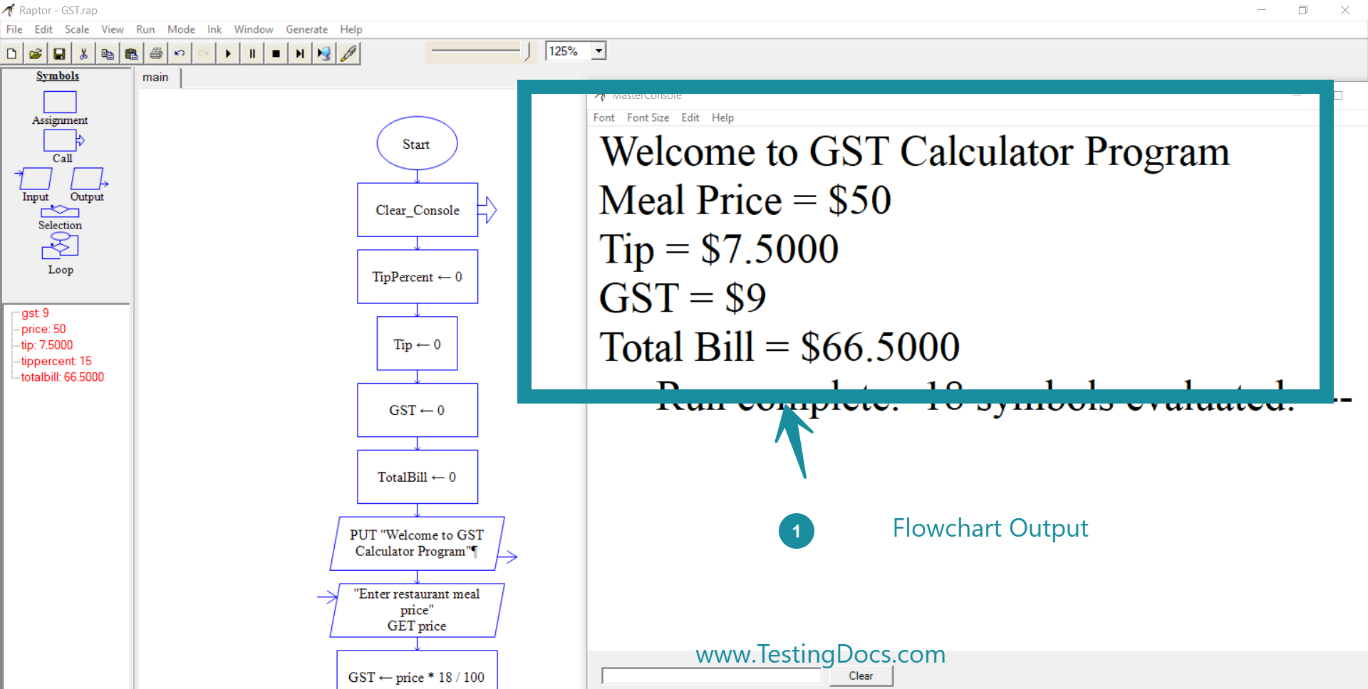 GST3