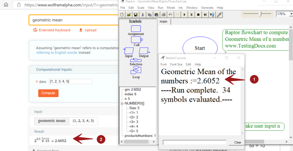 Geometric Mean of n numbers Raptor Flowchart - TestingDocs.com