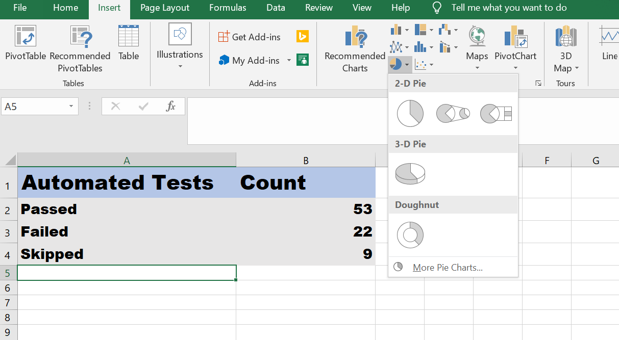 Insert Pie Chart Excel