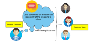 Why are comments important in a java program - TestingDocs.com