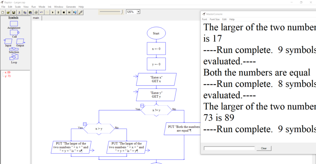 Flowchart that finds the larger of the two numbers - TestingDocs.com