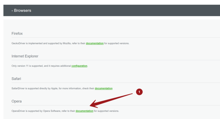 How To Run Selenium Tests On Opera Browser TestingDocs
