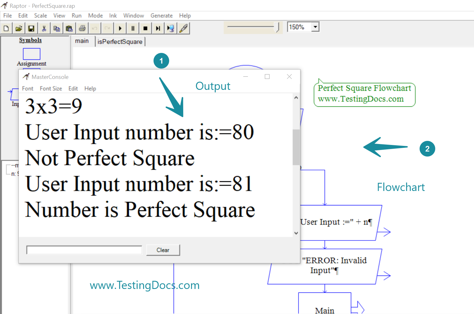 Perfect Square Flowchart Output