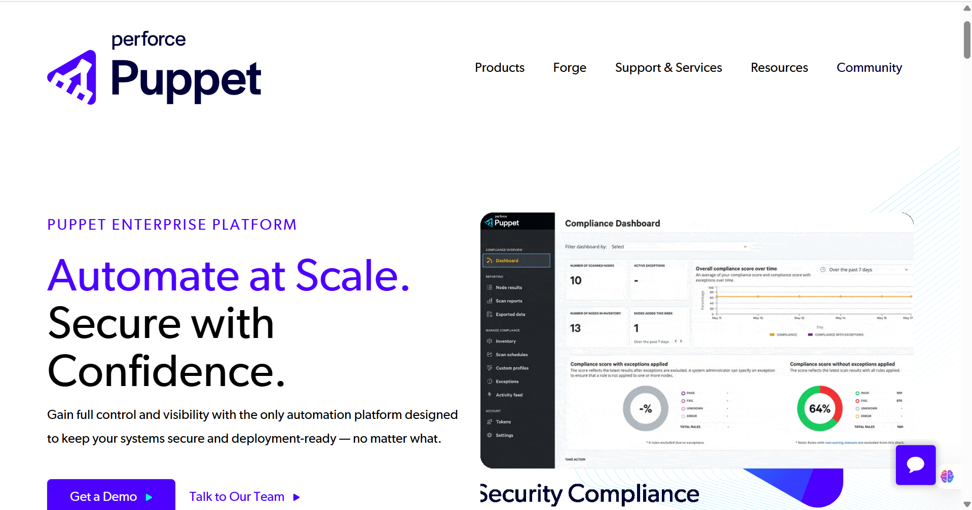 Perforce Puppet