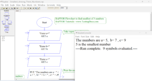 Flowchart to find the smallest among 3 numbers? - TestingDocs.com