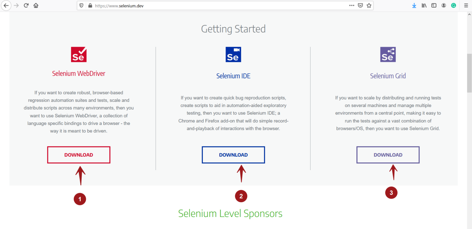 Selenium загрузить фото. WEBDRIVER Chrome. Верификация через Selenium WEBDRIVER. Selenium WEBDRIVER скрин браузера. Webdriver manager
