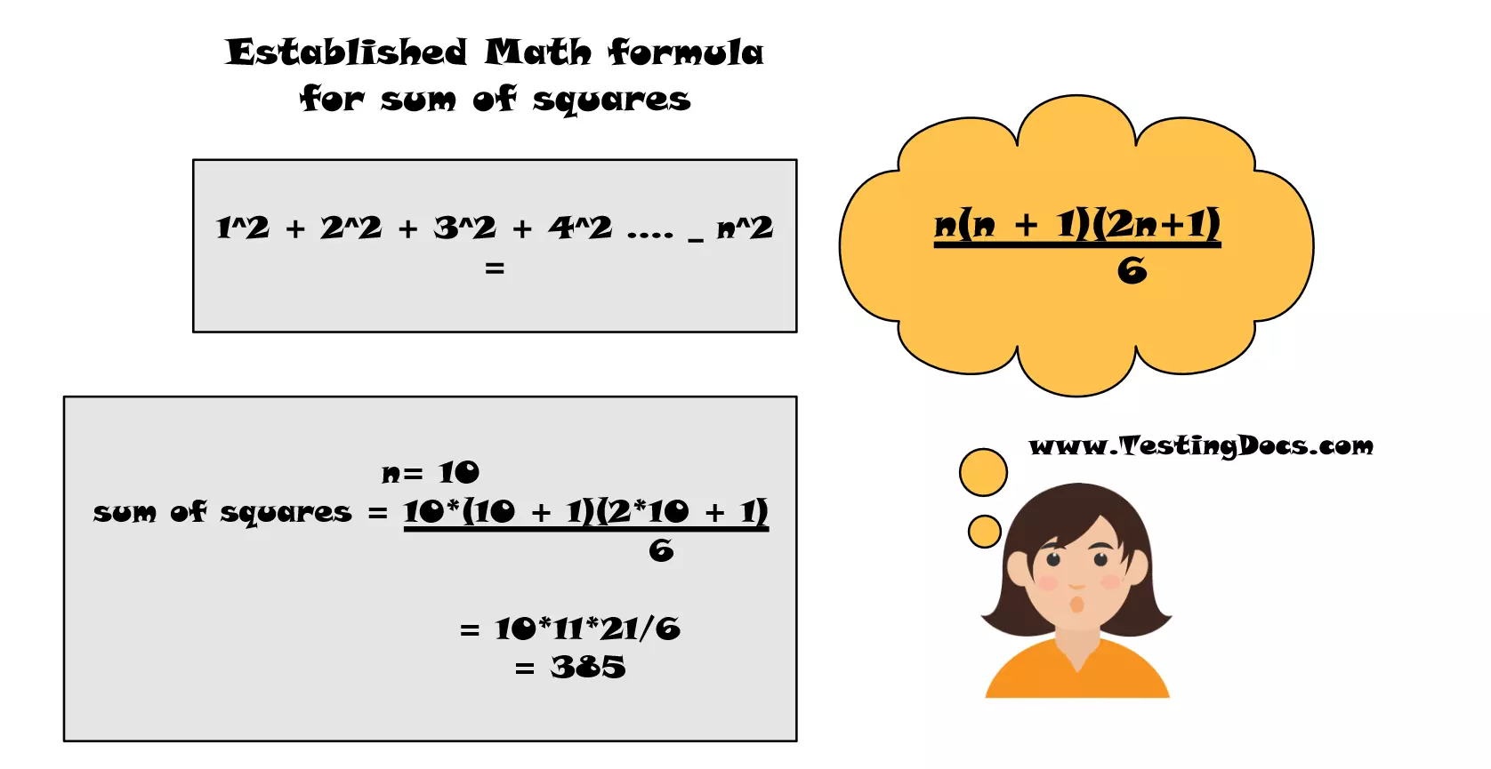 How To Create A Flow Chart For Sum Of Squares For N Integers Testingdocs Com