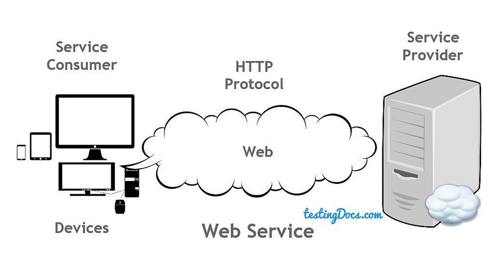 What is the difference between Web Service and Micro service?
