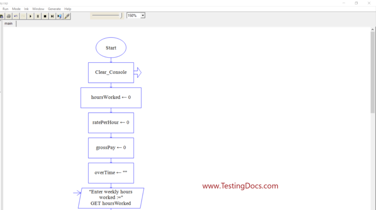 Weekly Gross Pay Raptor Flowchart | TestingDocs.com