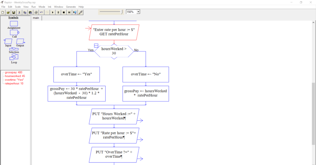 Weekly Gross Pay Raptor Flowchart | TestingDocs.com