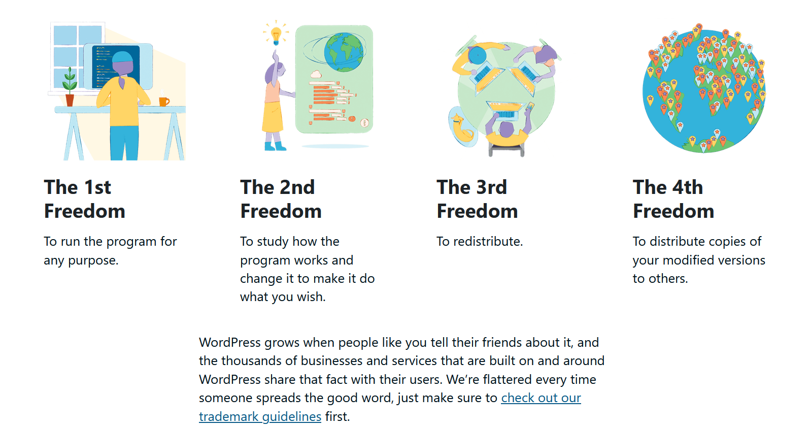 WordPress Freedoms