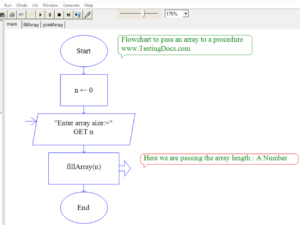 How to pass an array in Raptor Flowchart - TestingDocs.com
