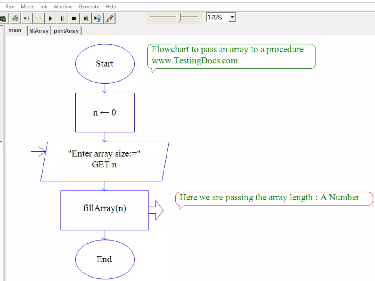 passArray to procedure