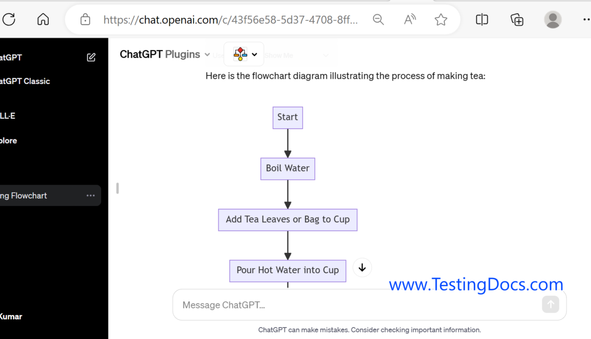 AI Flowchart ChatGPT Plugin