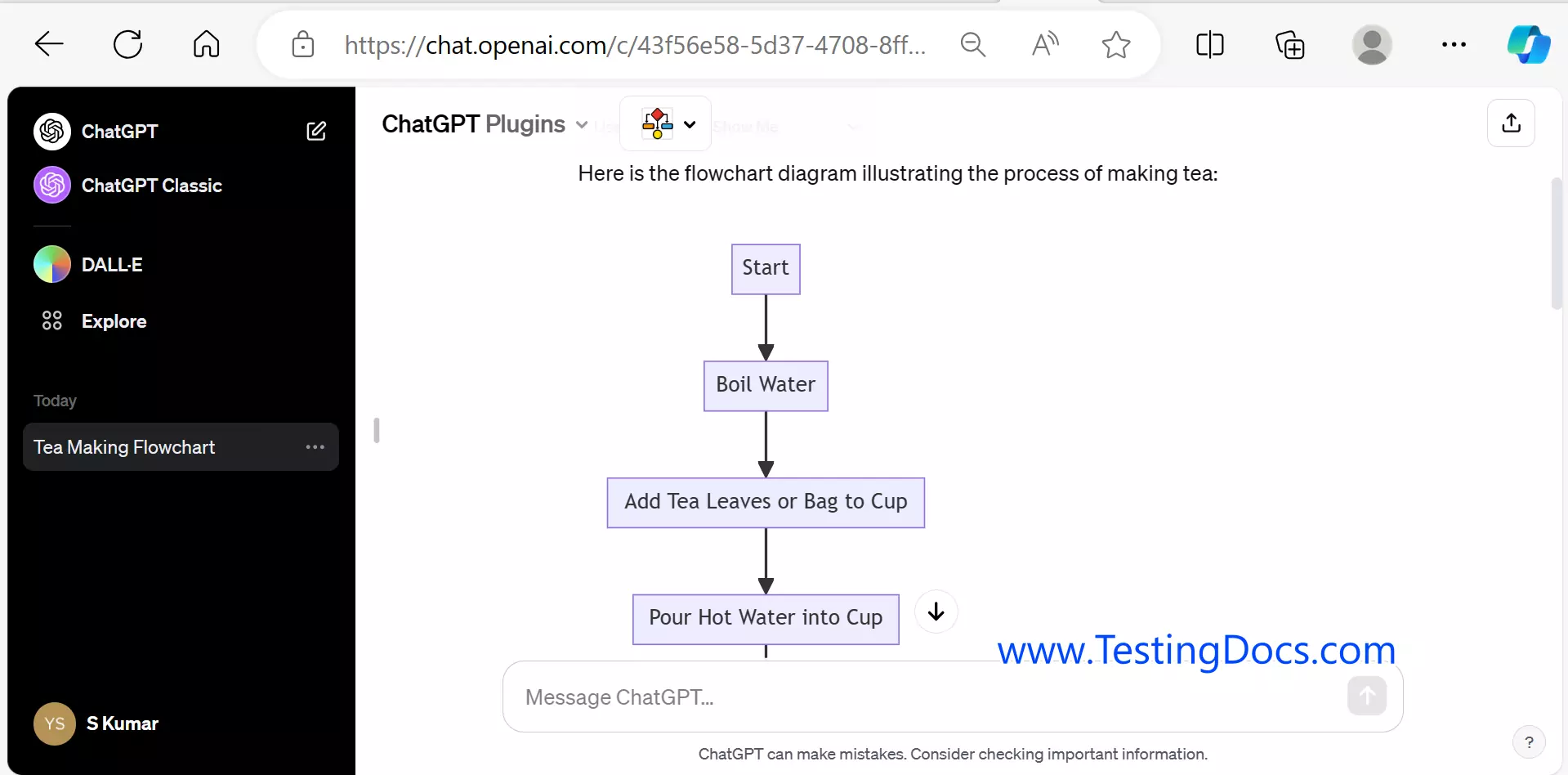 AI Flowchart ChatGPT Plugin
