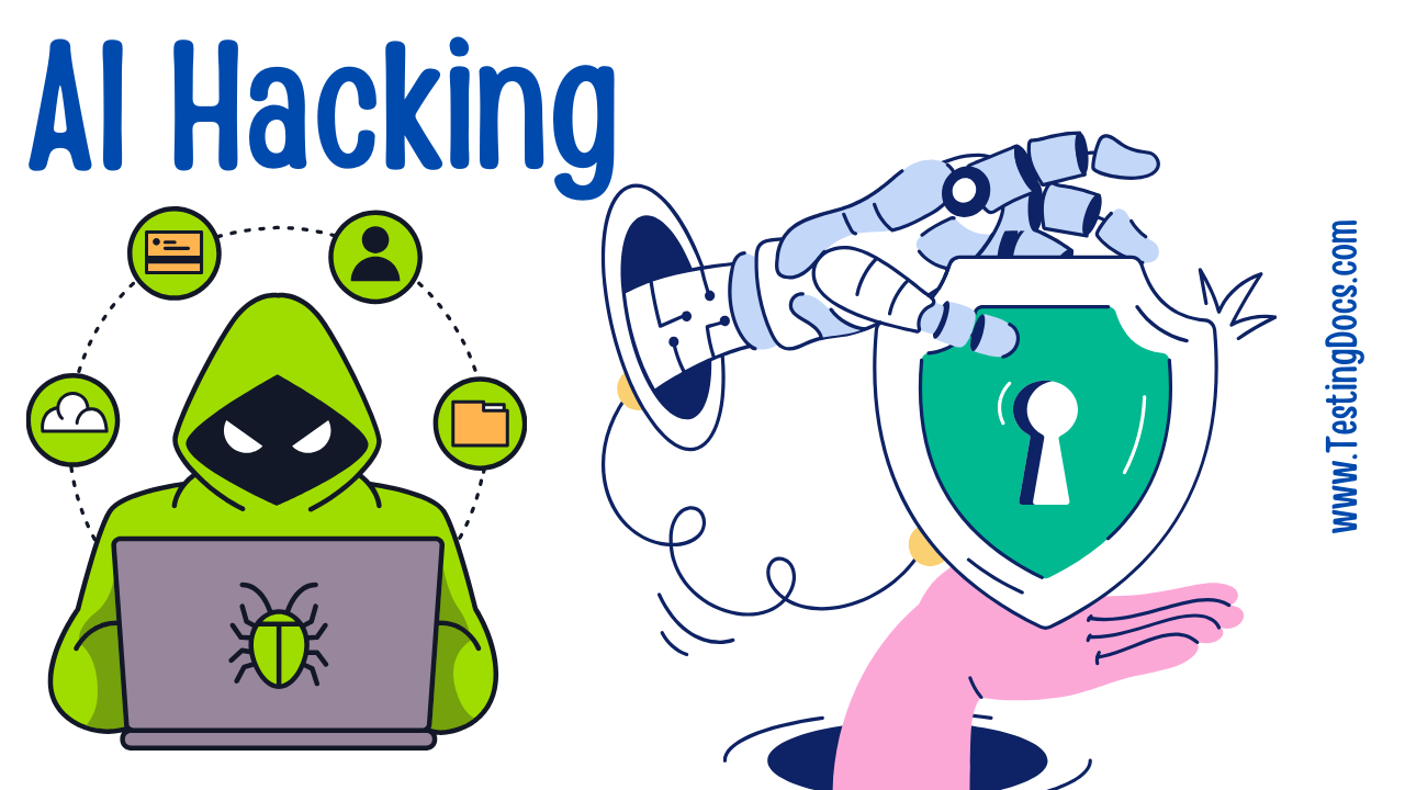 AI Hacking Tool Exploits Zero-Day Security Vulnerabilities