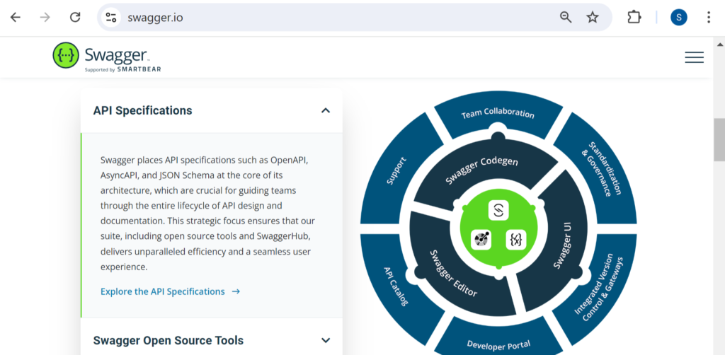 Top API Testing Tools You Need to Know [ 2024 ] - TestingDocs
