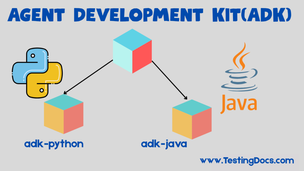 Google Agent Development Kit (ADK) | TestingDocs