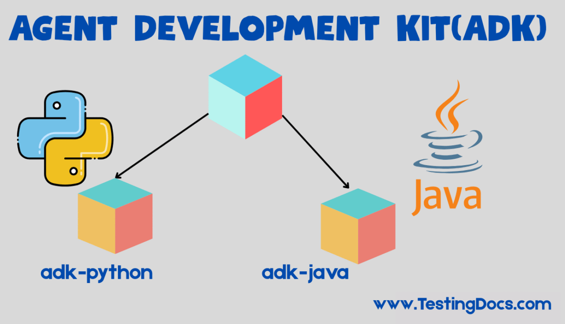 Agent Development Kit