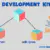 Agent Development Kit