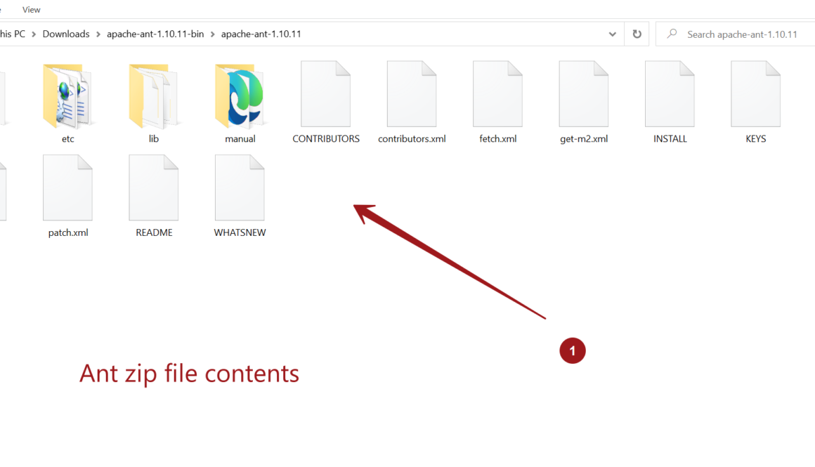 Ant zip file contents