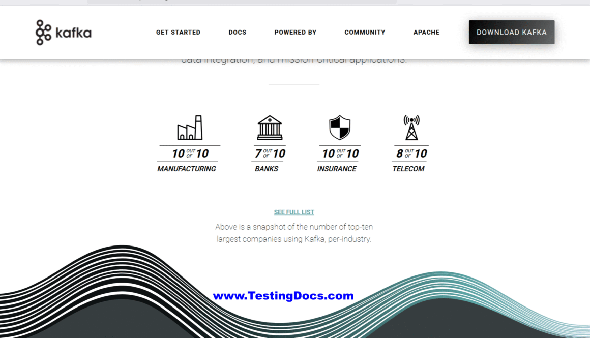 Apache Kafka Introduction