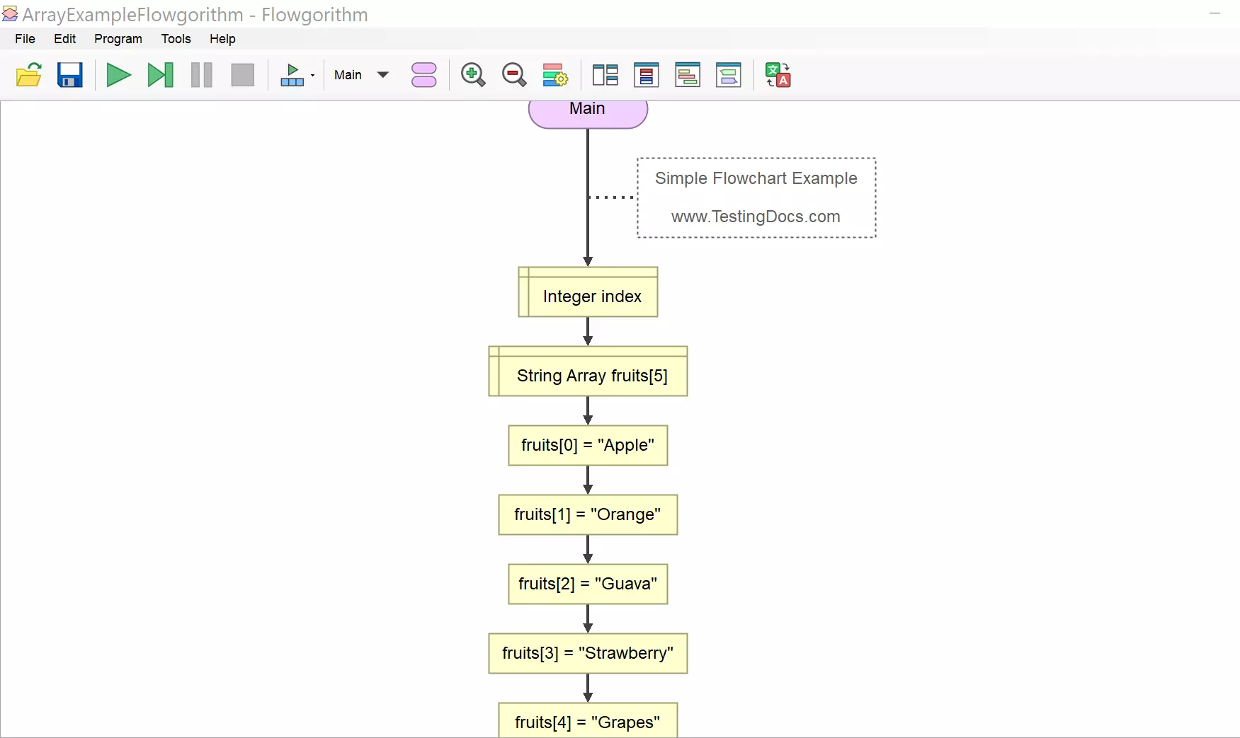 Array Example Flowgorithm