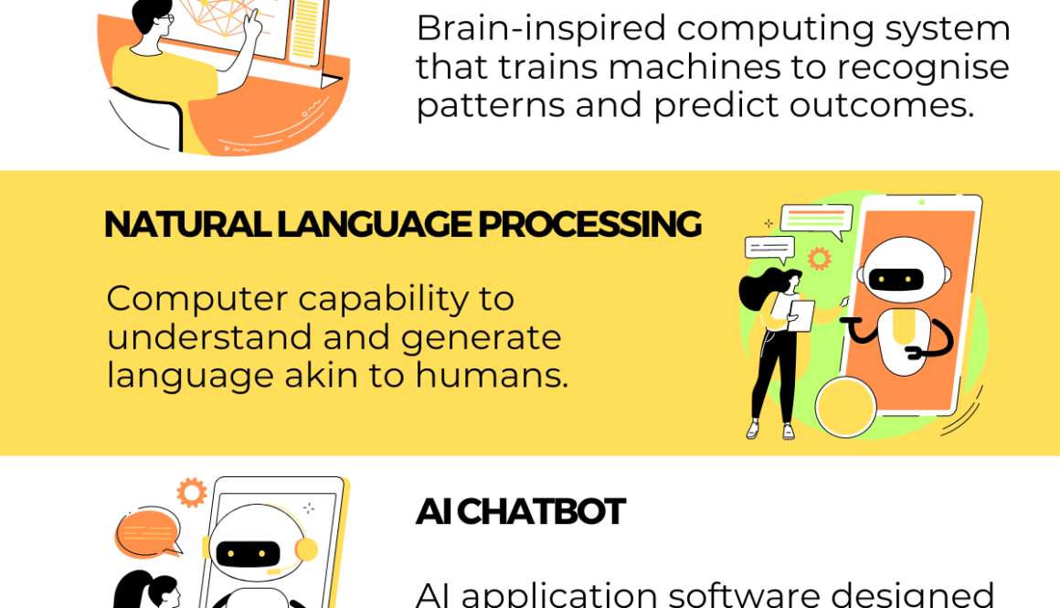 Artificial Intelligence Introduction