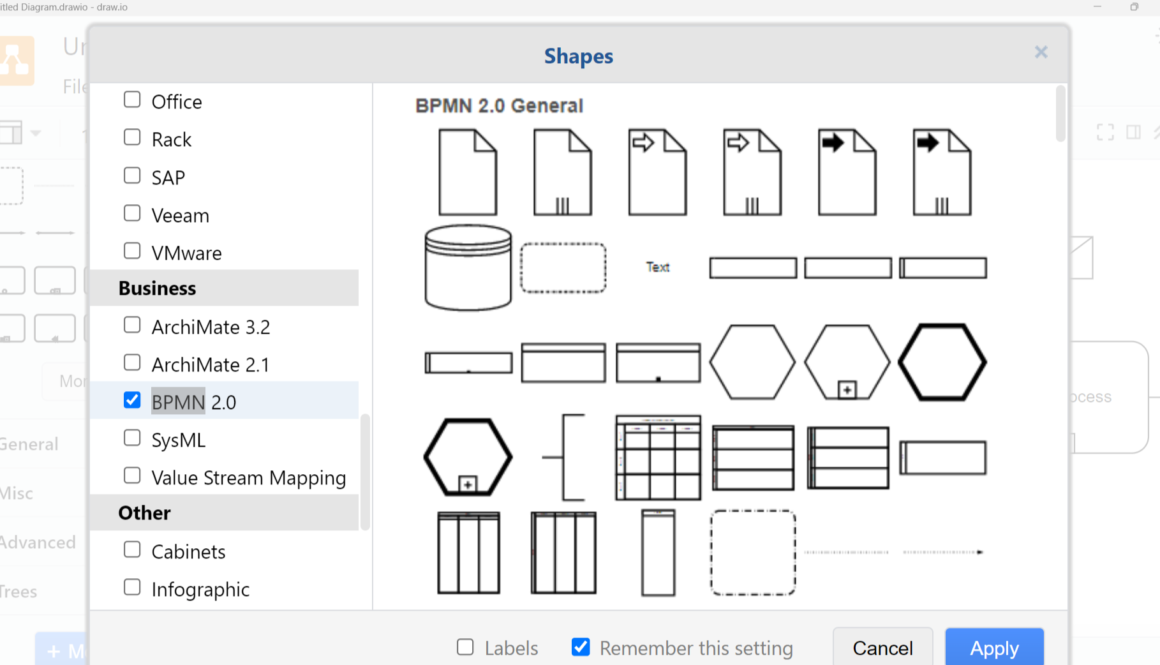 BPMN Diagram Introduction