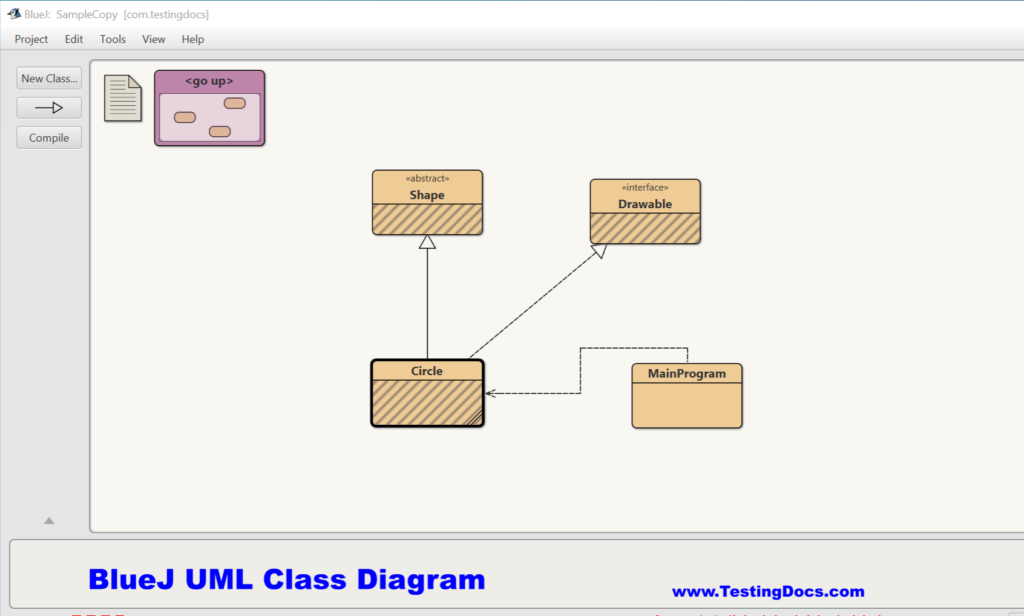 Class Diagram in BlueJ IDE - TestingDocs