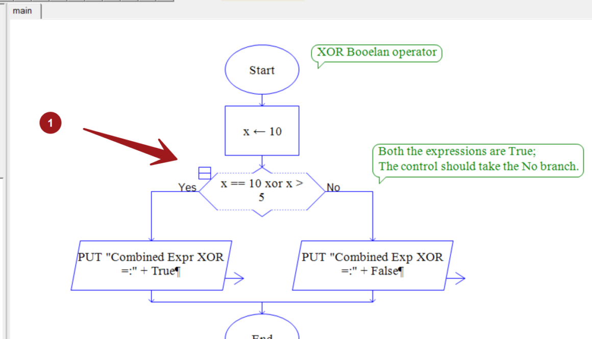 Boolean Operators in RAPTOR