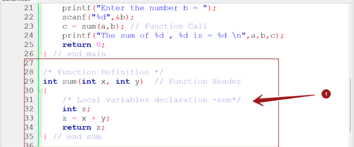 C User-Defined Function Definition