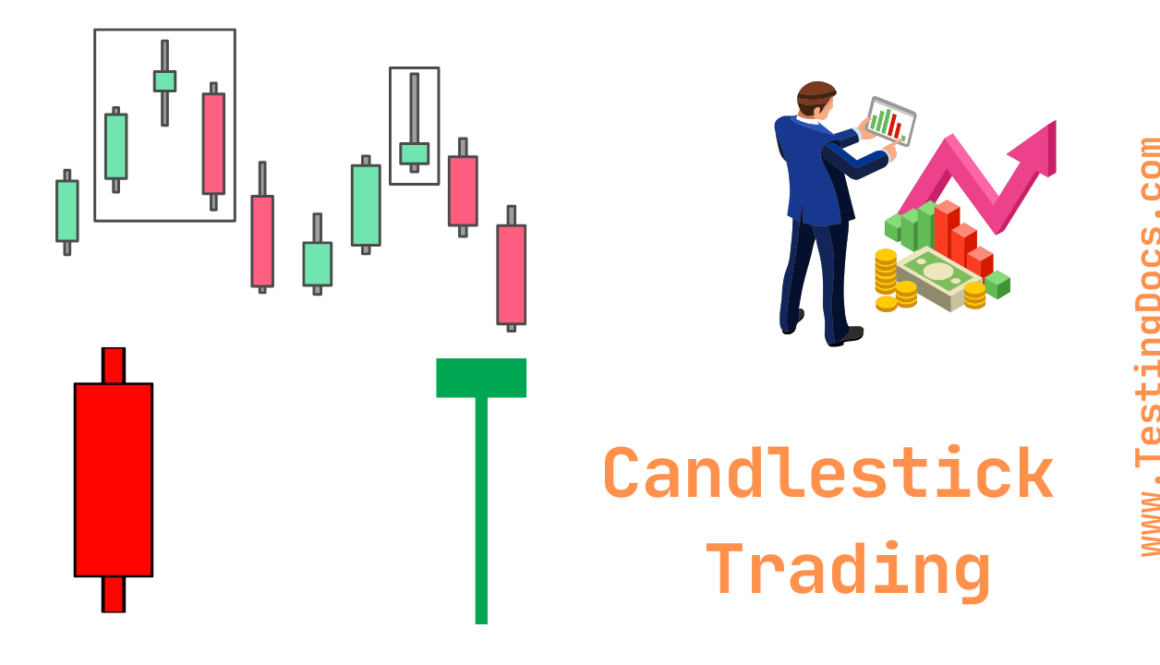 Candlestick Trading