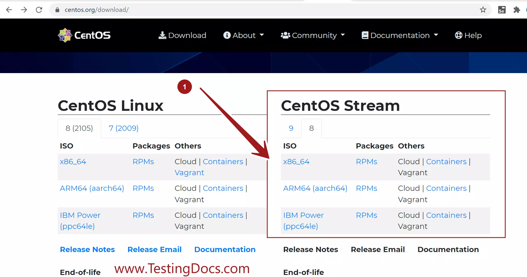 CentOS Stream ISO File Download