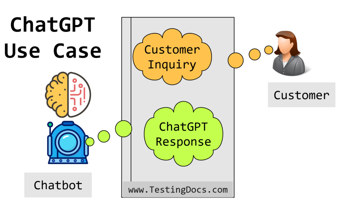 ChatGPT Introduction