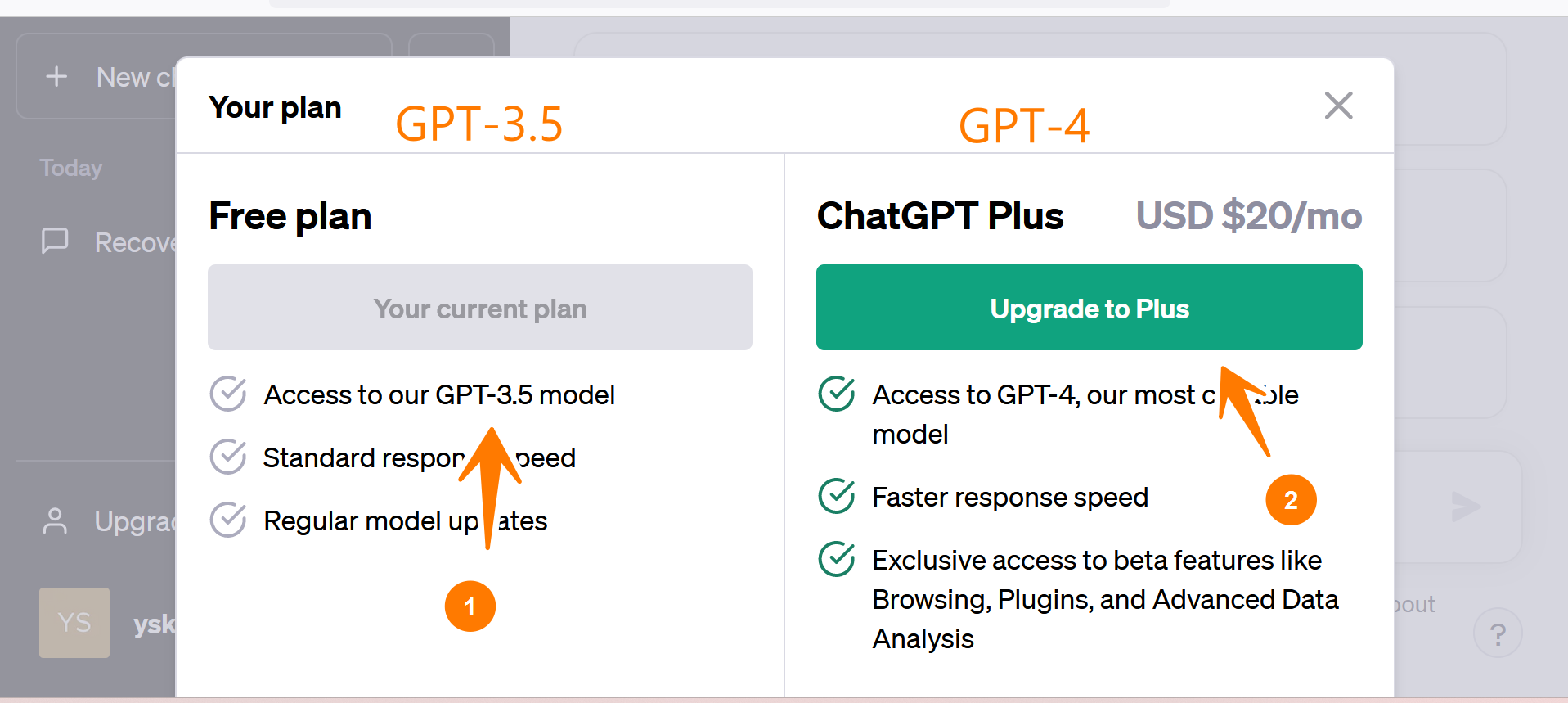 ChatGPT4 Conversational AI Features