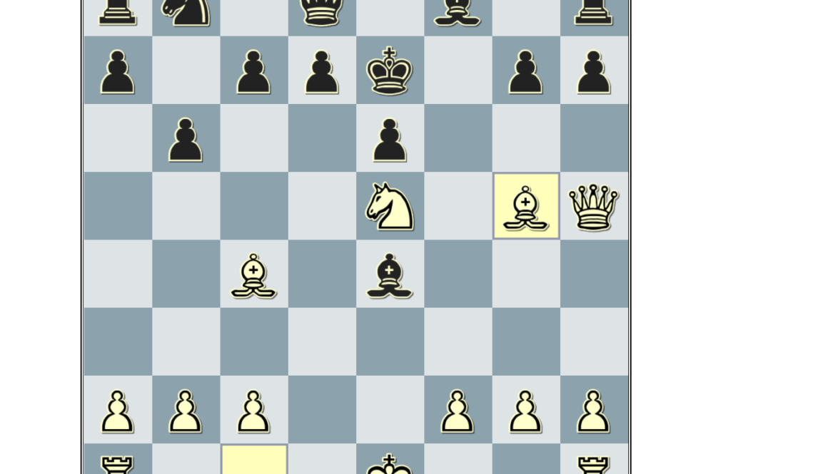 Chess Board TDocs