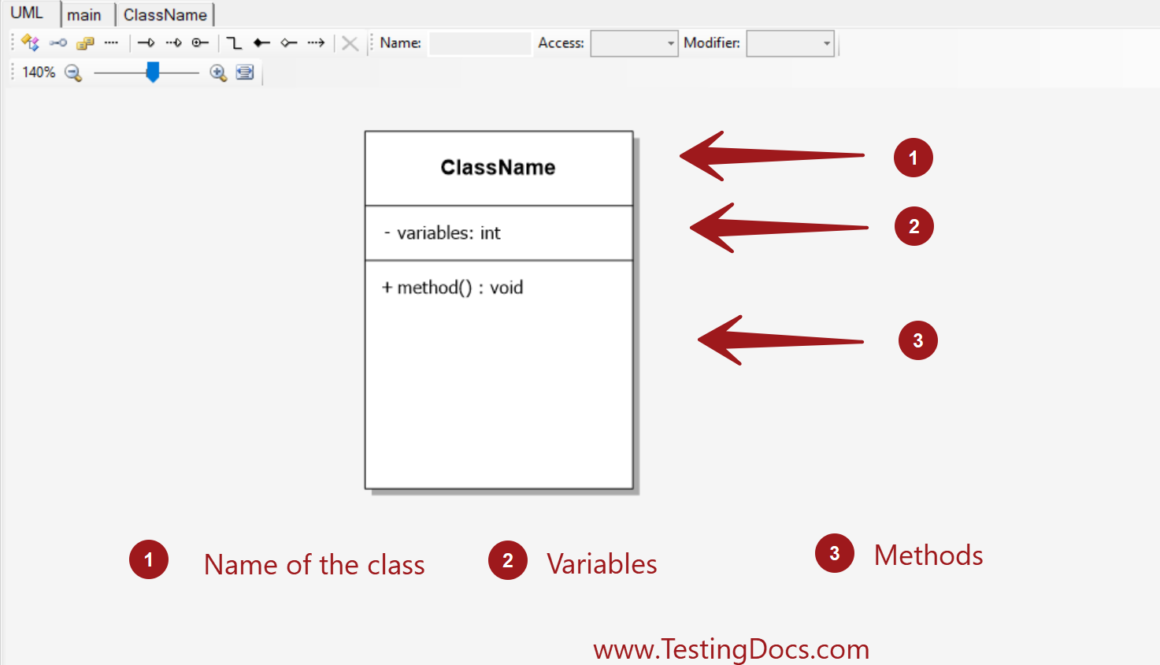 ClassName Class Diagram