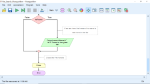 Search Text File in Flowchart | TestingDocs