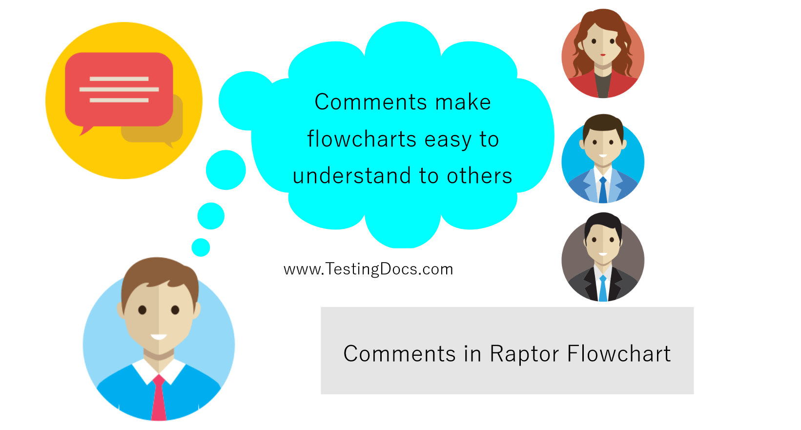 Raptor Comments in Flowchart