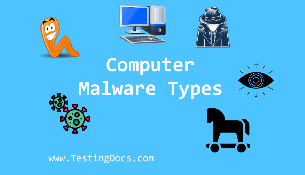Computer Malware Types