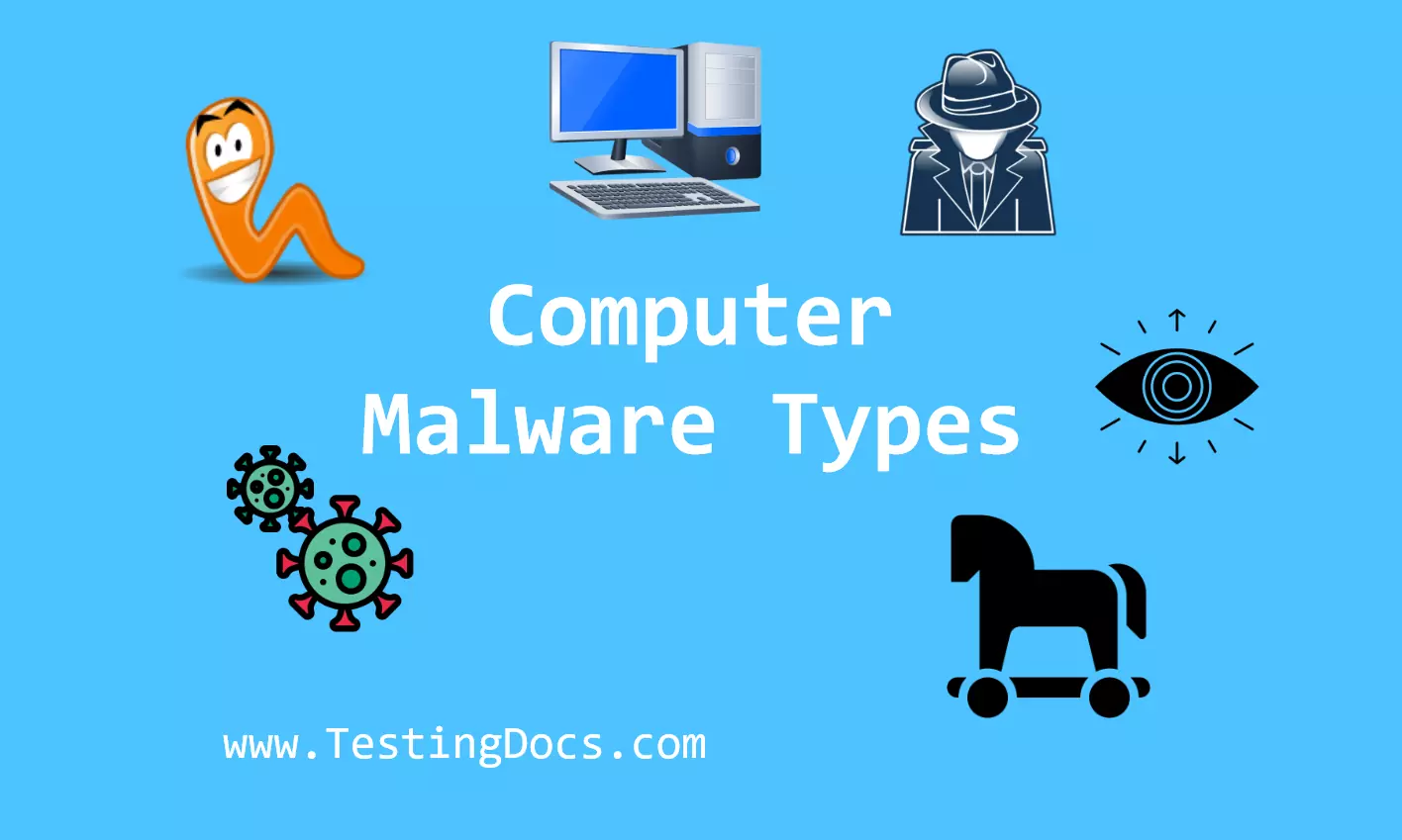Computer Malware Types